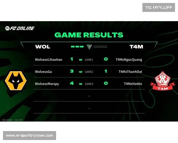 中国战队在虚拟勒芒24小时赛中刷新最佳战绩创历史新高 中国战队在虚拟勒芒24小时赛中刷新最佳战绩创历史新高
